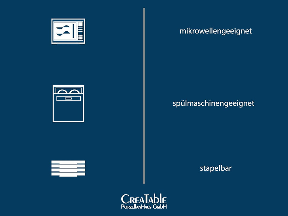 CreaTable, 20149, seria Nordic Fjord Blue, set de veselă cu 16 piese pentru 4 persoane, serviciu combinat din gresie, potrivit pentru mașina de spălat vase și cuptorul cu microunde, producție de calitate