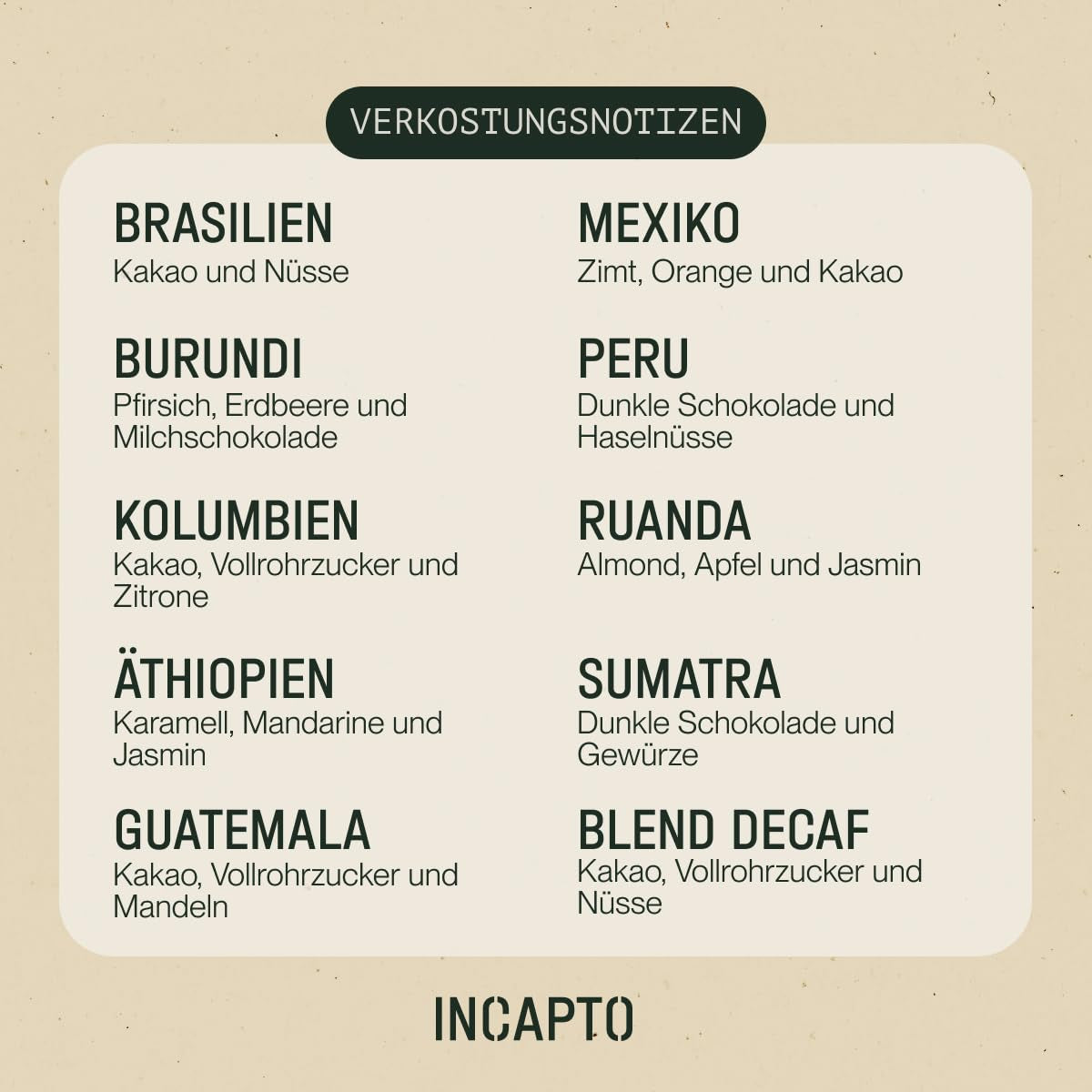 Sélection de grains de café Incapto dans le monde entier | Sélection de 10 origines du monde | Café de spécialité | 100% Arabica | Idéal comme coffret cadeau café | Pour les amateurs de café | 10 paquets x 100g