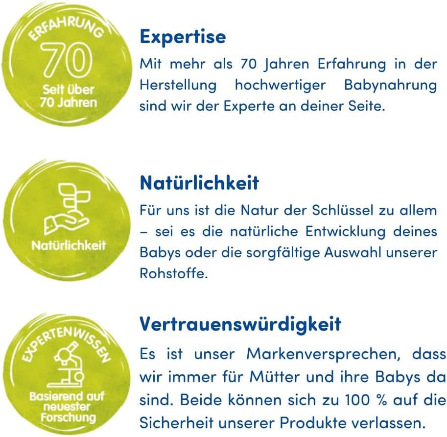 Humana Initial Milk 1, dès la naissance, lait en poudre pour lait infantile, en complément du lait maternel ou comme aliment unique pour bébé, aliment initial uniquement avec DHA et lactose, 750 g Mère et Enfant Naty Shop