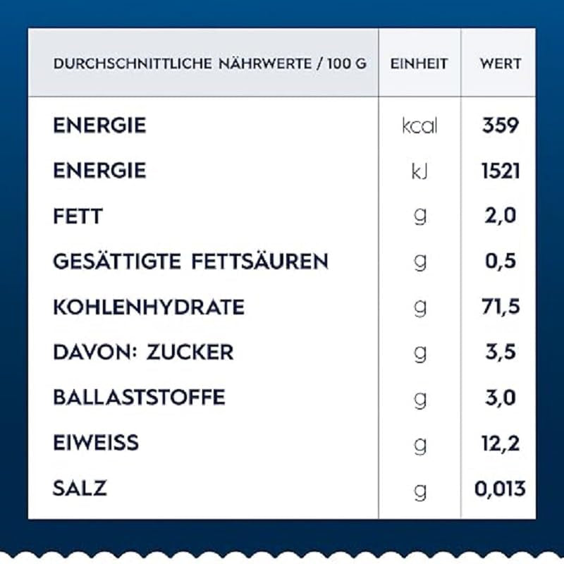 Pâtes Barilla Piccolini Mini Penne Rigate, 500g