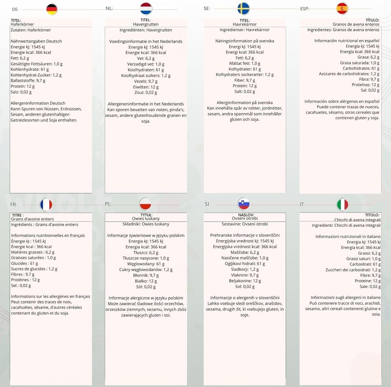 Gruaux d'avoine Wholefood Earth 2 kg | Sans OGM | Naturel | Riche en fibres