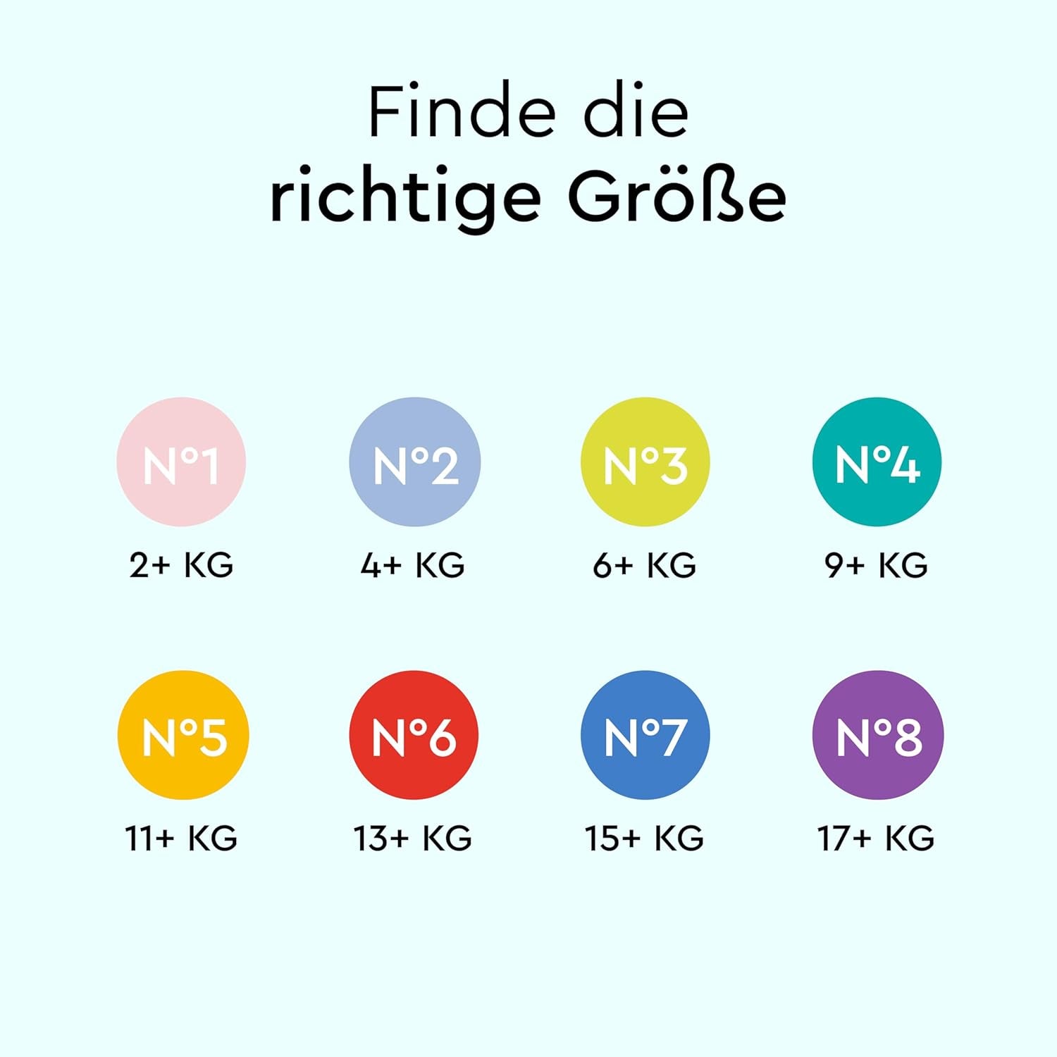 LILLYDOO Couches pour bébé respectueuses de la peau - Taille 3 (6-10 kg), 29 pièces, protection fiable contre les fuites, douces, sans parfum et sans lotion pour peaux sensibles, testées dermatologiquement