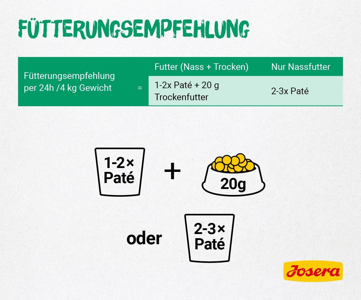 JOSERA Pateu de rață și pui cu pătrunjel (16 x 85 g) | Adult | Hrană umedă premium pentru pisici adulte | Pateu de rață și pui | Ulei de somon | Fără cereale | Hrană umedă pentru pisici în pliculețe proaspete | Pachet de 16