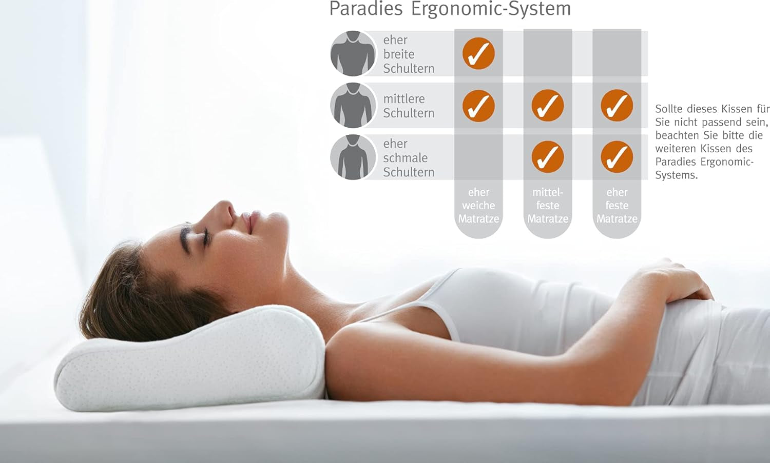 PARADIES Pernă pentru gât 40X80 Cm - Revita Ergonomic - IGR Certified, Pernă ergonomică pentru susținerea gâtului Înălțime: 10 Cm Perne ortopedice cervicale Naty Shop