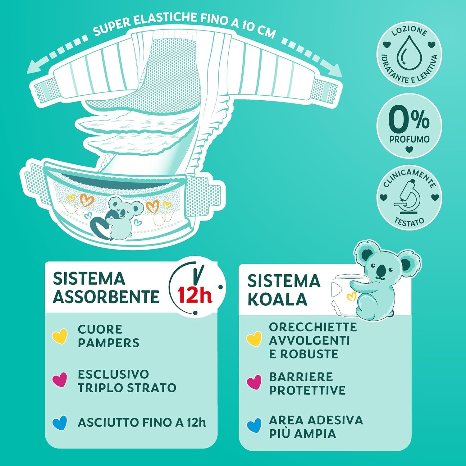 Pampers Baby Dry Maxi Taille 4 (7-18 kg), 200 couches + 500 points câlins supplémentaires gratuits