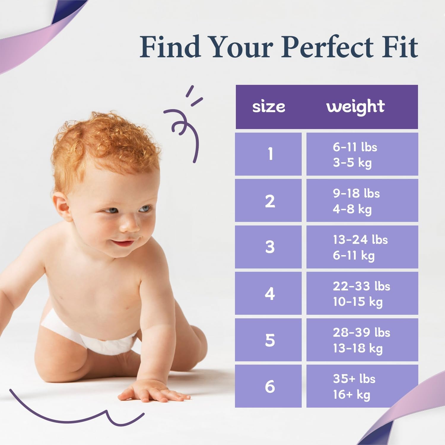 Couches bébé taille 4 (10-15 kg), ultra fines, douces et hypoallergéniques pour peaux sensibles, protection 3D contre les fuites, indicateur d'humidité, 138 couches premium jour et nuit