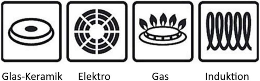 WMF Profi tigaie din oțel inoxidabil 24 cm inducție, tigaie din oțel inoxidabil Cromargan Oale si Tigai Naty Shop
