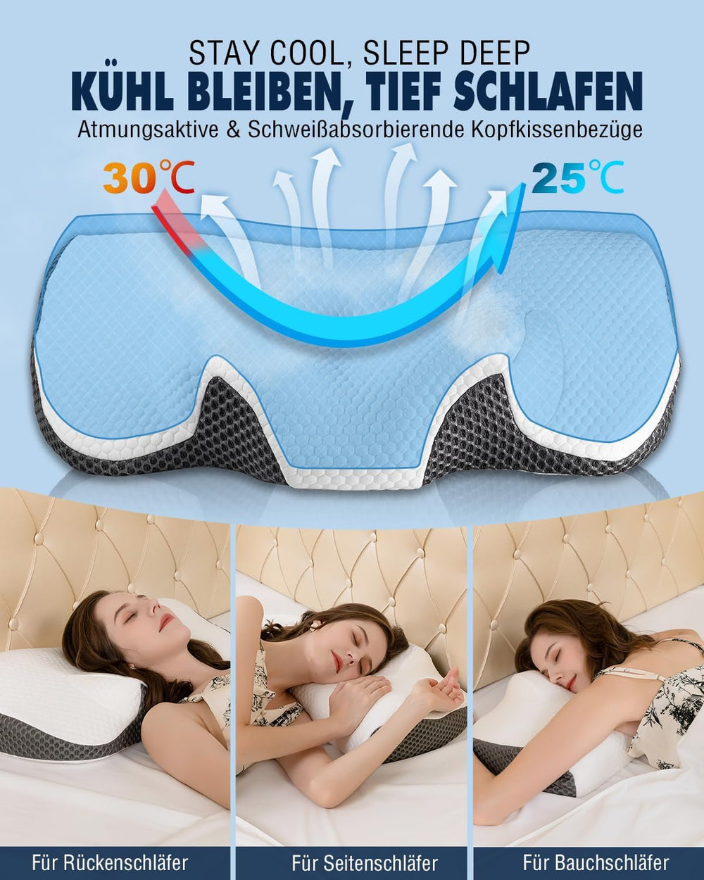 Pernă pentru gât, pernă ortopedică pentru dureri de gât din pernă cu spumă de memorie, pernă ergonomică pentru sprijin optim, pernă de sprijin pentru gât pentru spate lateral și suporturi abdominale Perne ortopedice cervicale Naty Shop