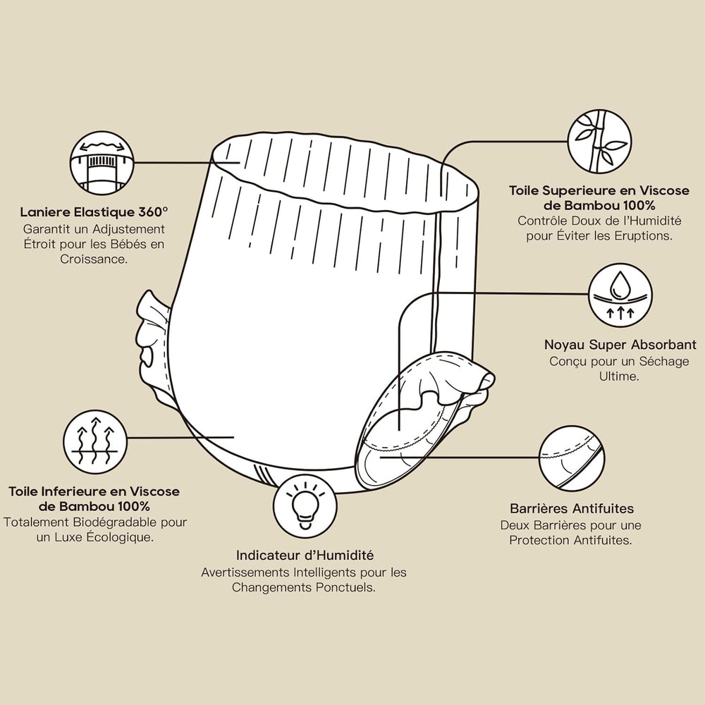 ECO BOOM Couches pour bébé en bambou - Taille 6 (20 kg), Couches pull-up à base de plantes (17 pièces) - Bio de qualité supérieure, sans parfum, respectueuses de la peau, super absorbantes