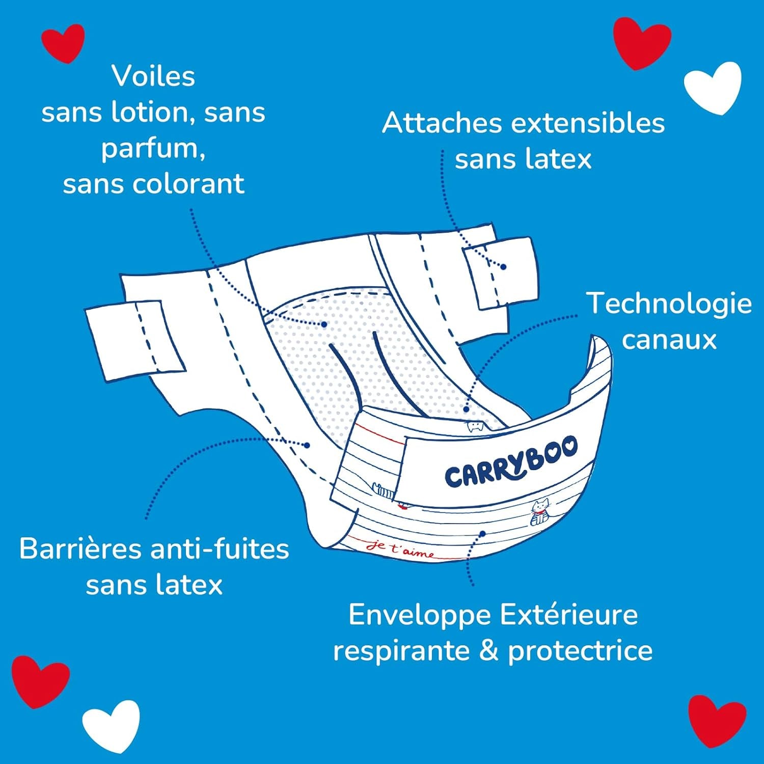 - Couches taille 5 (12-25 kg) - saines et très absorbantes - Protection contre les fuites 12 heures - sans substances indésirables - fabriquées en France - prix abordable - 120 couches jetables