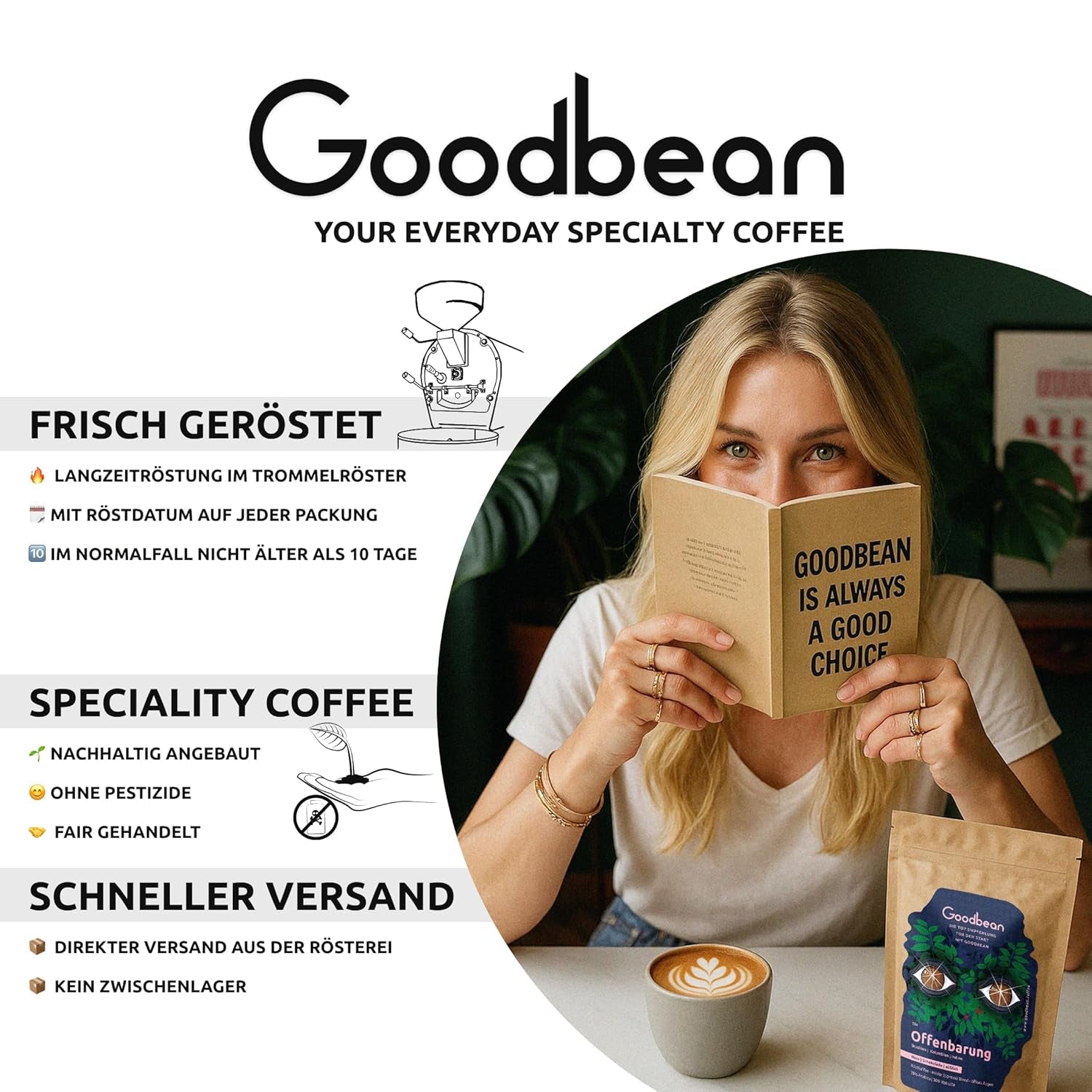 Die Schöpfung bleu, fruité, fin Säure | doux et harmonieux Kaffeebohnen | 500g | 100% Arabica | Éthiopien - Yirgacheffe | frisch geröstet | Versand direct aus der Rösterei | Torréfaction moyenne