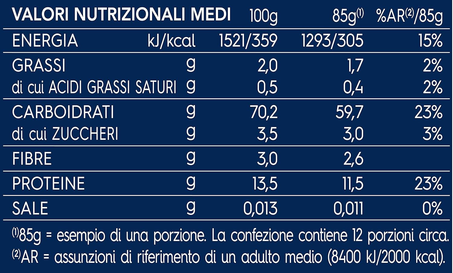 Pâtes Barilla Classic Spaghetti No. 5 à base de blé dur de haute qualité, toujours al dente (1 x 1 kg)