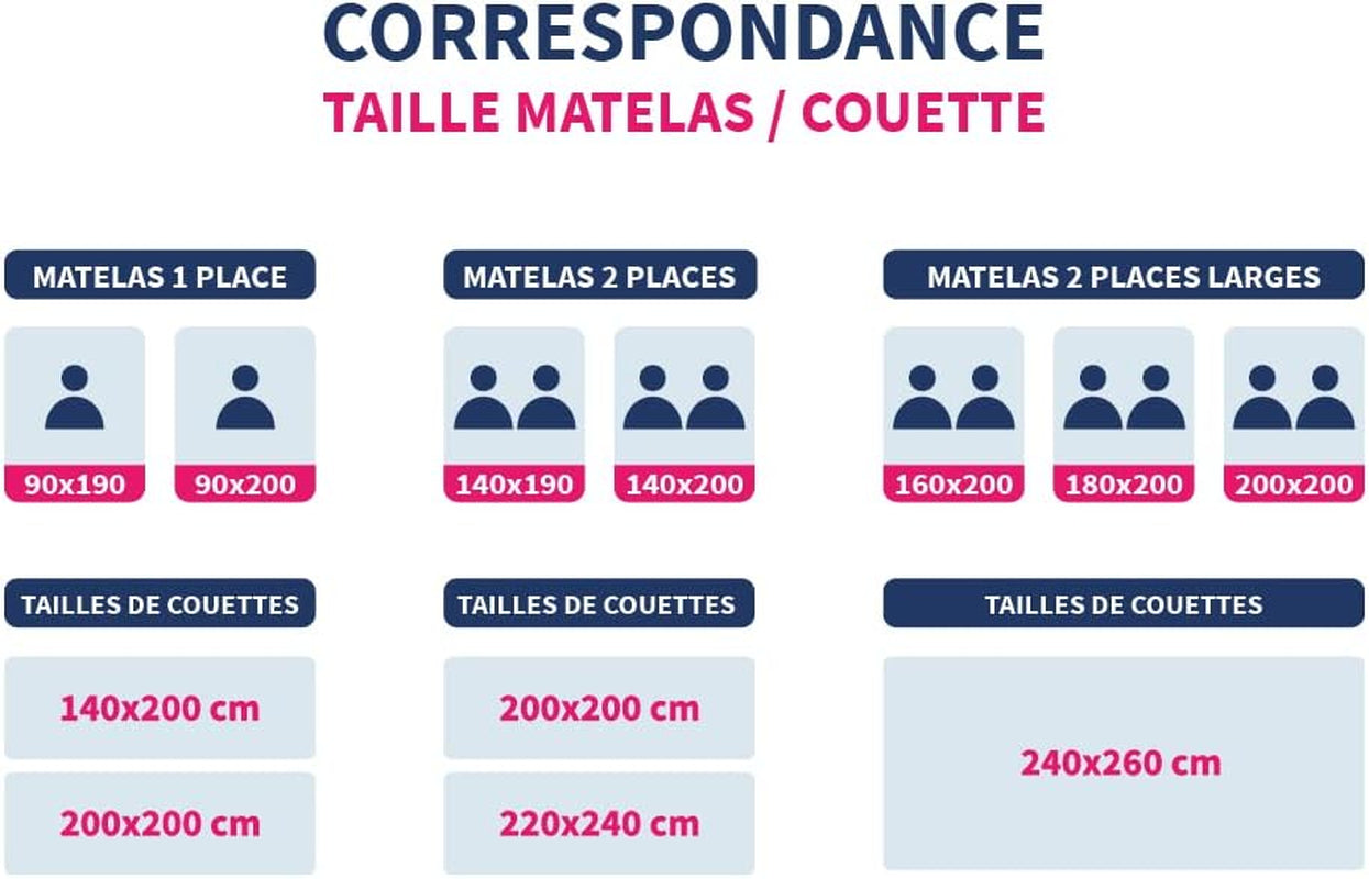 KSGB402460 Lit matelassé pour 2 personnes, facilement lavable, blanc, 220X240 cm Couettes et couettes Naty Shop