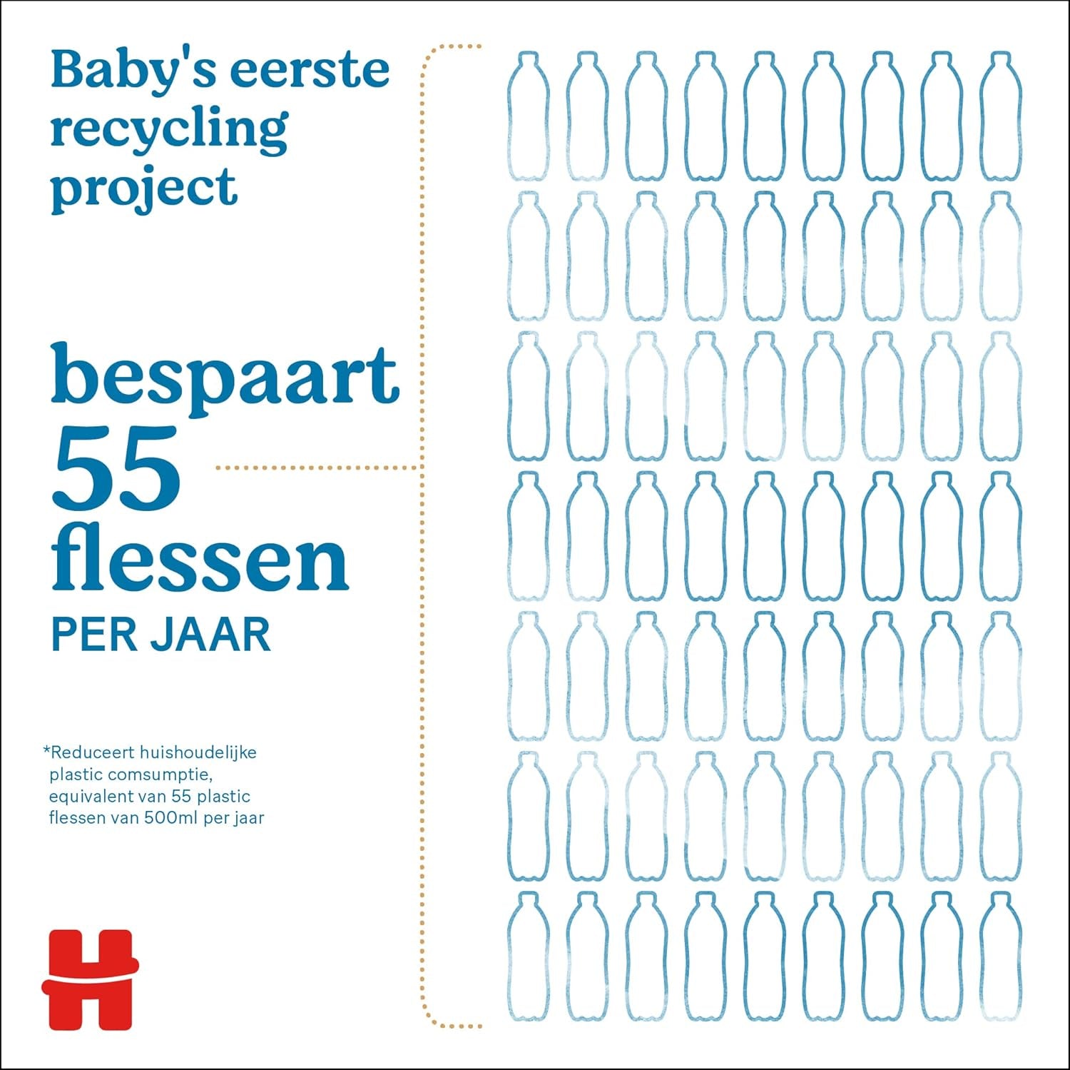 Lingettes humides Huggies naturellement biodégradables pour bébés sensibles, 8 x 48 lingettes, paquet en vrac