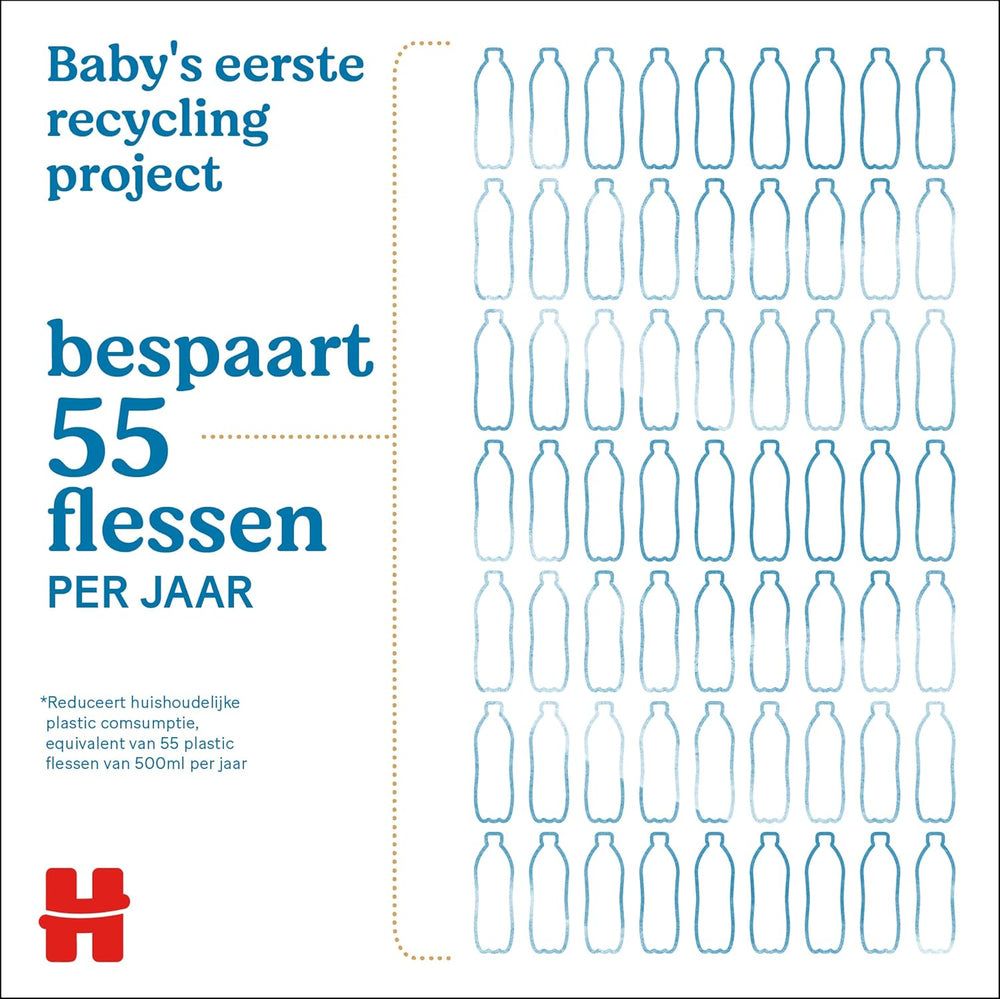 Lingettes humides Huggies naturellement biodégradables pour bébés sensibles, 8 x 48 lingettes, paquet en vrac