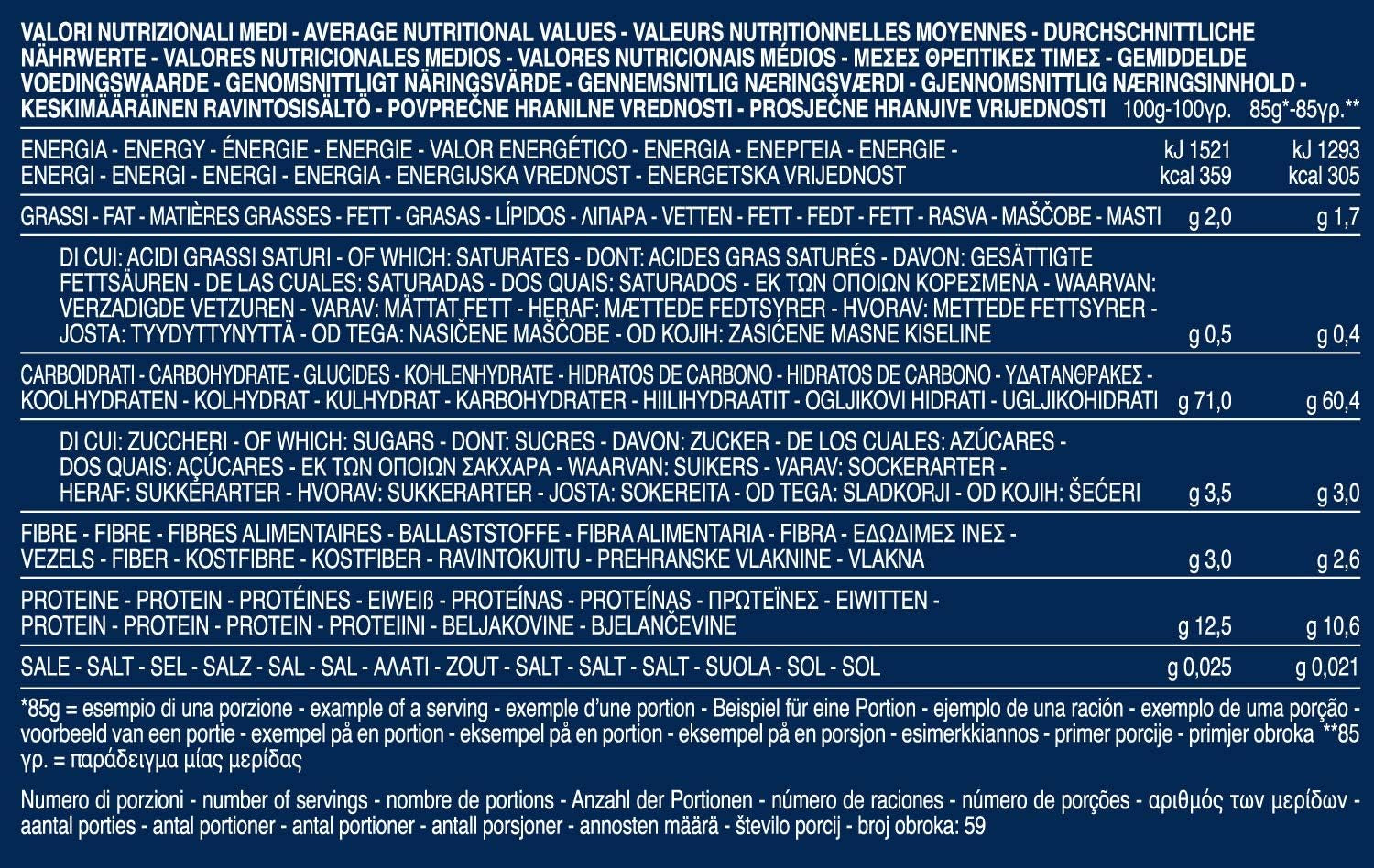 Barilla Pâtes Farfalle n. 65, 5 kg