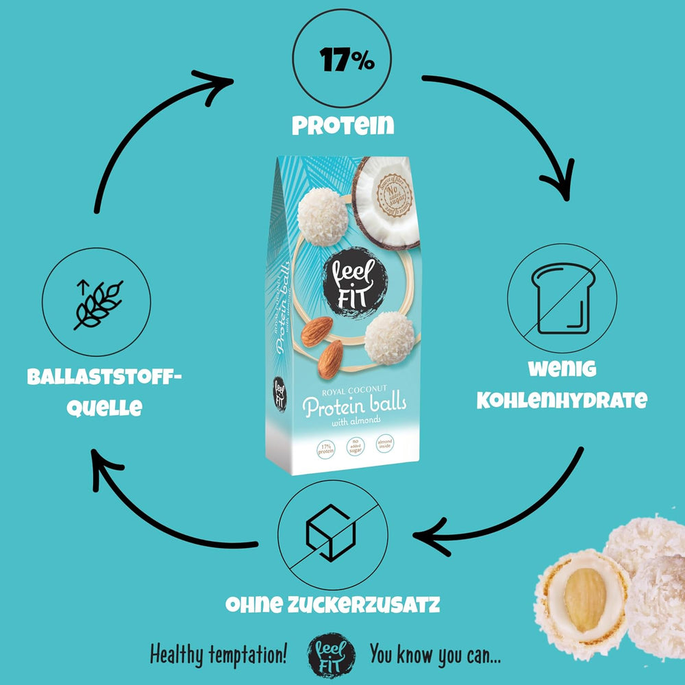 Pralinés noix de coco et amandes sans sucre, feel FIT, sans sucre ajouté, 17% de protéines, 63 g