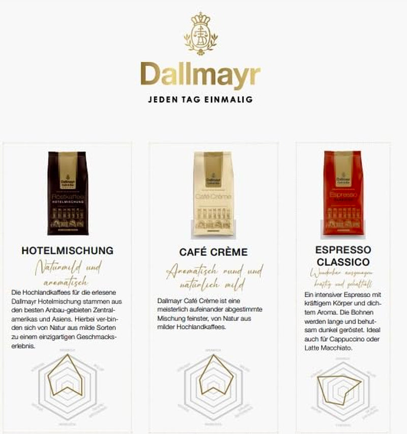 Dallmayr Café Crème Venezia - Kaffeebohnen entwicktelt für die Gastronomie in premium Industriequalität *Für echte Genießer* (Geröstete Kaffeebohnen, 1 kg, Café Creme - VENEZIA)