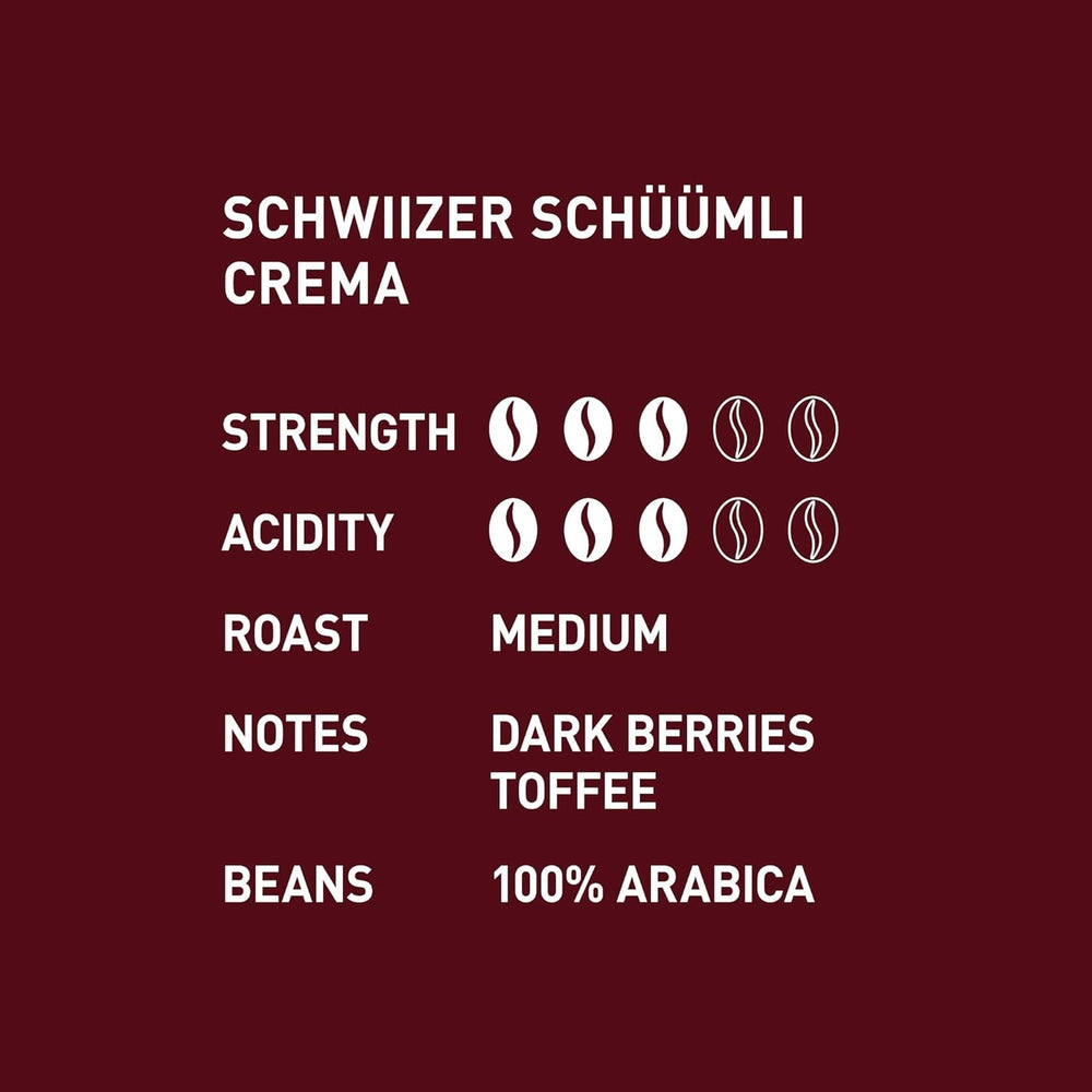 Boabe de cafea Schwiizer Schüümli prăjire medie, Crema 1kg - Intensitate 3/5 - Certificat UTZ (Pachet de 4)