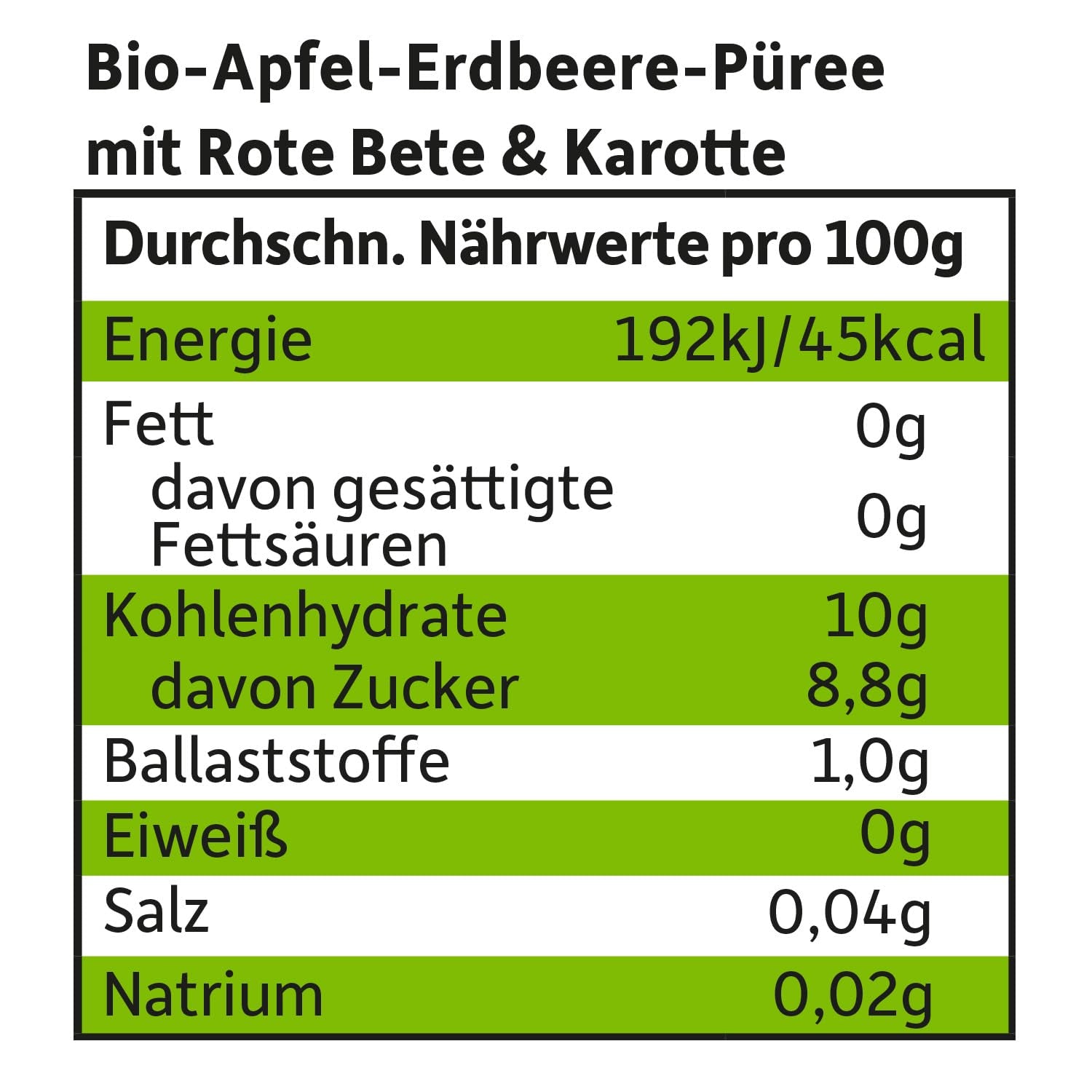 FRECHE FREUNDE Lot de 6 sachets de fruits à presser bio avec pommes, fraises, betteraves et carottes, purée de fruits et légumes dans un sachet à presser pour bébé à partir de 6 mois, végétalien, lot de 6 (6 x 100 g)