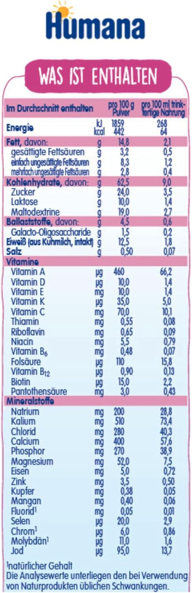 Humana HN Expert, dès la naissance, aliment spécial pour diarrhées fréquentes ou prolongées, favorise la normalisation des selles, à la banane, 300 g Naty Shop
