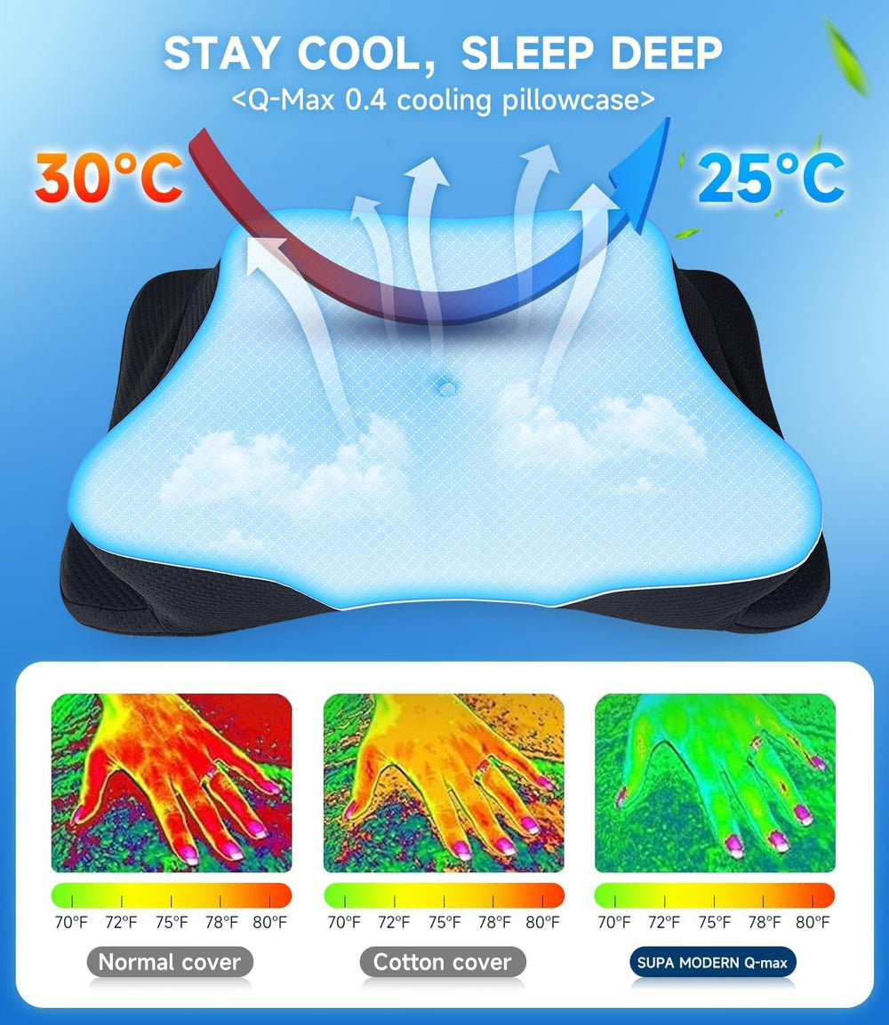 SUPA MODERN pernă din spumă cu memorie, pernă de răcire pentru dormit lateral 60X40, pernă ortopedică pentru spate, lateral, stomac pernă de gât pentru ameliorarea durerii de gât Perne ortopedice cervicale Naty Shop