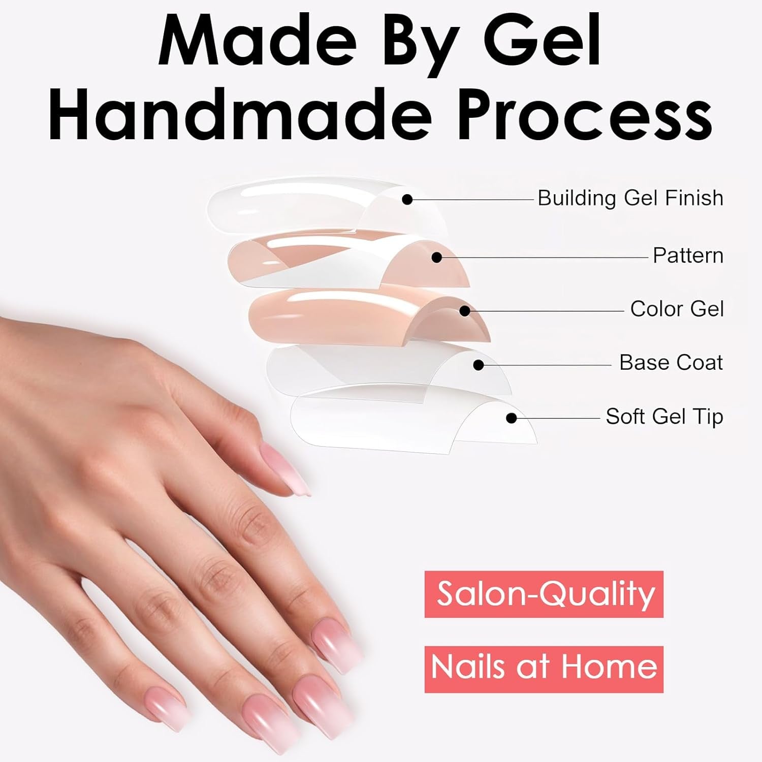 48 pièces colle courte sur les ongles 2 Styles ongles français courts carrés avec colle à ongles et lime à ongles rose blanc Ombre faux ongles pour les femmes