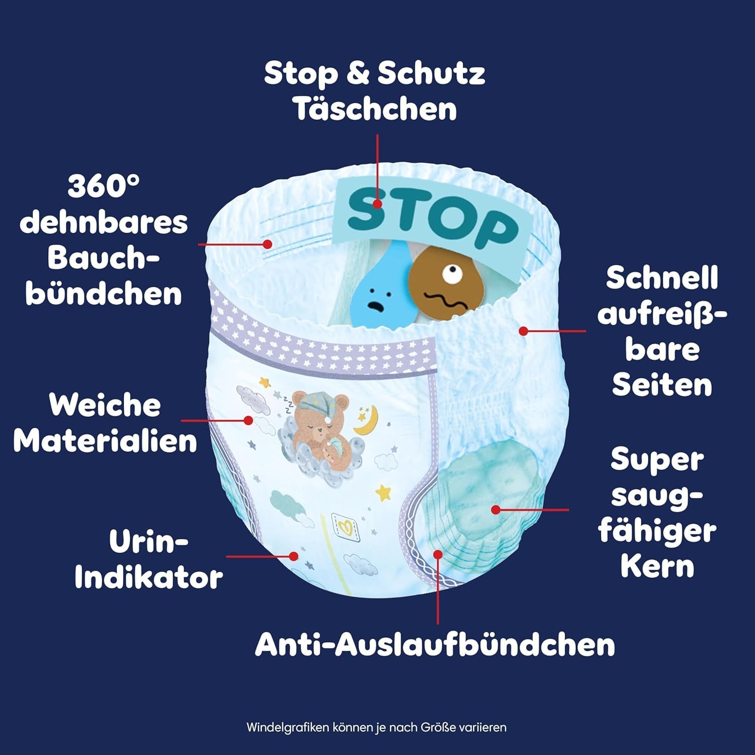 Les couches Pampers Night Pants taille 6, 138 pièces, 13 kg-19 kg, offrent une protection supplémentaire pour toute la nuit.