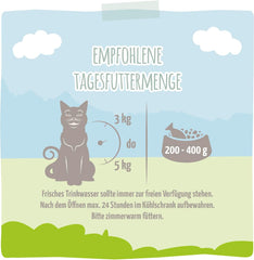 MjAMjAM - Hrană umedă premium pentru pisici - Pungă compresibilă - DUO cu carne de vițel și hering rafinate, pachet de 12 (12 x 125g), fără cereale