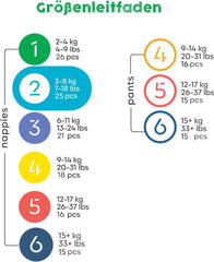 Bambiboo Mini couches jetables respectueuses de la peau avec ouverture ombilicale en fibre de bambou douce - Couches pour nouveau-nés - Couches jetables pour nouveau-nés - Protection de la peau - Taille 2, 25 pcs