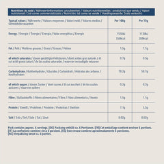 Fusilli sans gluten d'Amazon, 500g