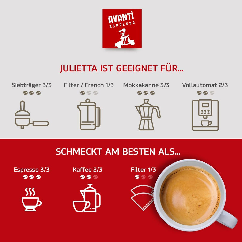 Café en grains AVANTI Julietta Espresso, 500g, 70% Arabica 30% Robusta, torréfaction traditionnelle au tambour
