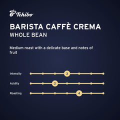 Tchibo Barista Caffè Crème 1x1000g