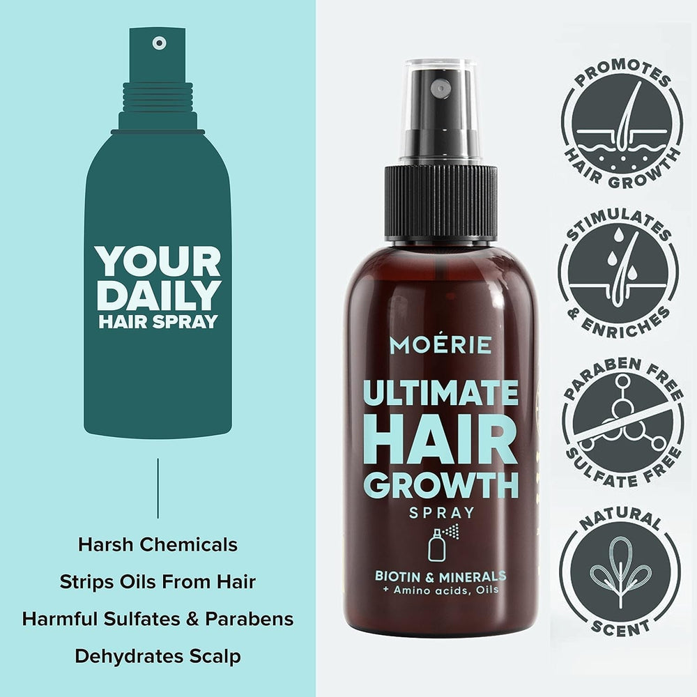MOÉRIE Spray minéral ultime pour la croissance des cheveux pour des cheveux plus longs, plus épais et plus fournis - avec biotine et caféine - Produits capillaires végétaliens, sans paraben, tous types de cheveux, inverse la chute des cheveux - 2 mois d'approvisionnement Soins capillaires Naty Shop