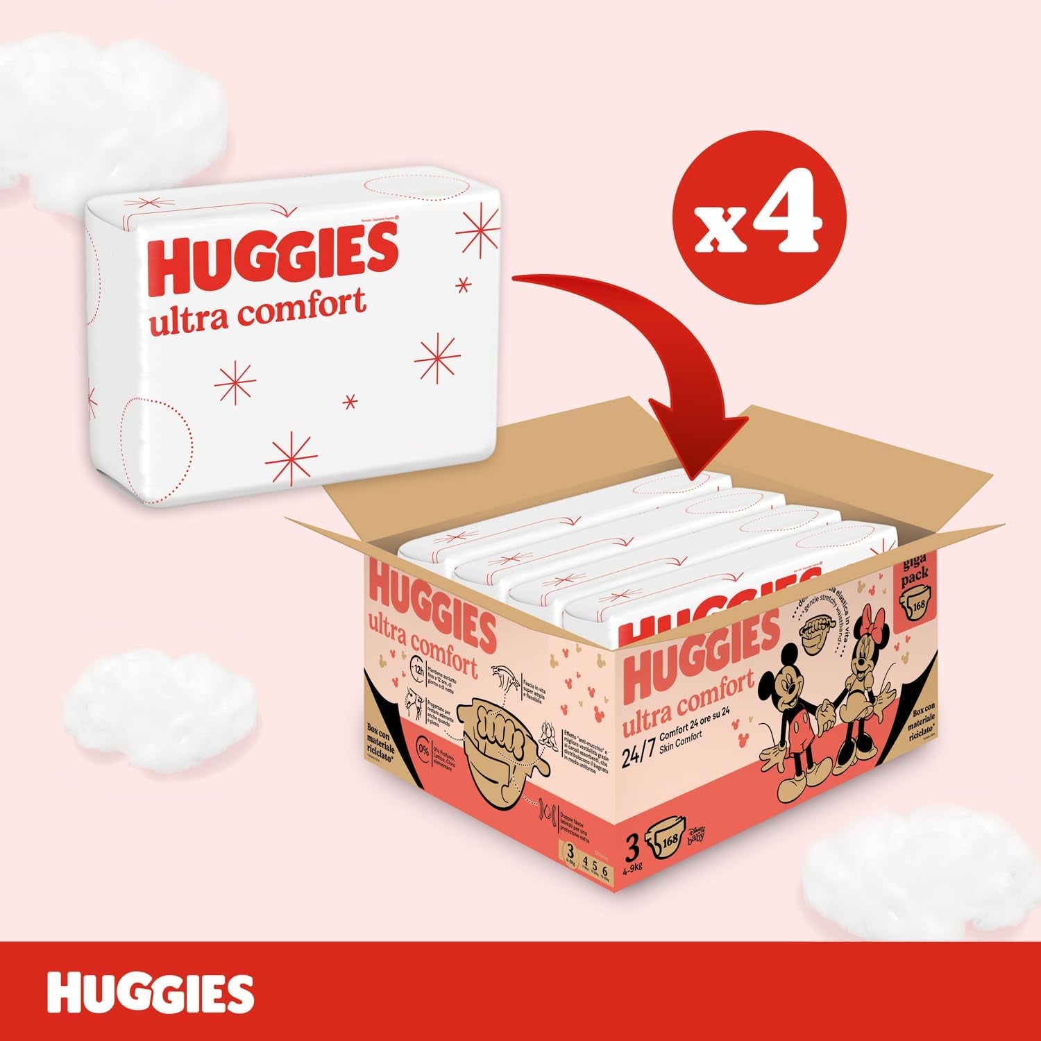 Couches Huggies Ultra Comfort, taille 3 (4-9 kg), design Disney, 168 pièces