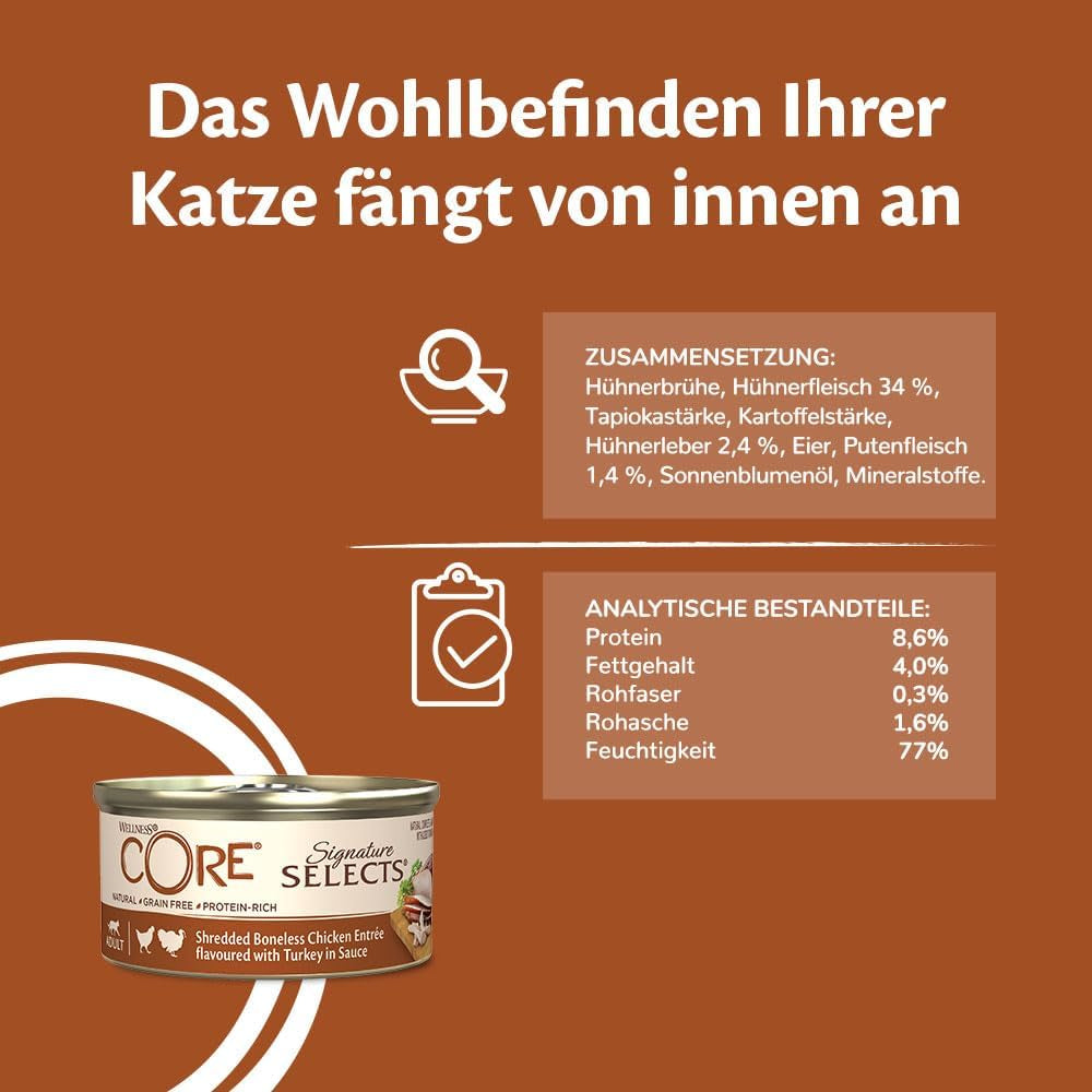 Wellness CORE Signature Selects 8 x 79g, Mélange Poulet et Dinde - Nourriture humide pour chat, délicieuses lanières en sauce, sans céréales, naturelle, hypoallergénique, riche en protéines, riche en viande
