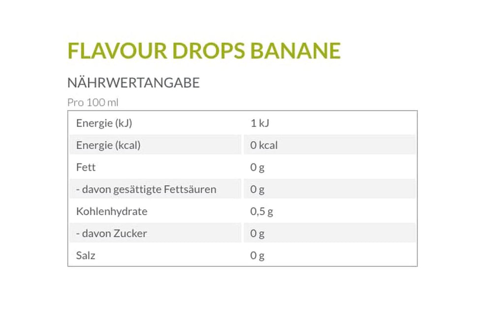 Gouttes aromatisées Borchers, Banane, 30 millilitres Arômes Naty Shop
