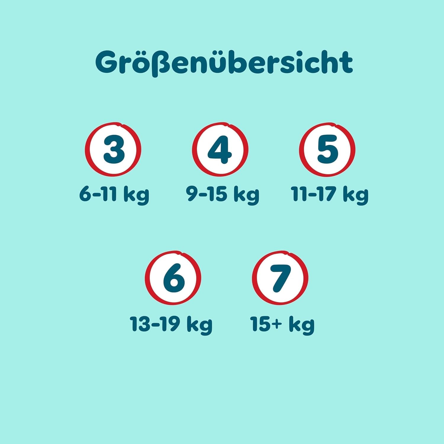 Pantalon de protection Pampers Premium Taille 7, 123 couches, 15 kg+, avec réglage à 360° et poignets anti-fuites souples pour un confort et une protection optimaux