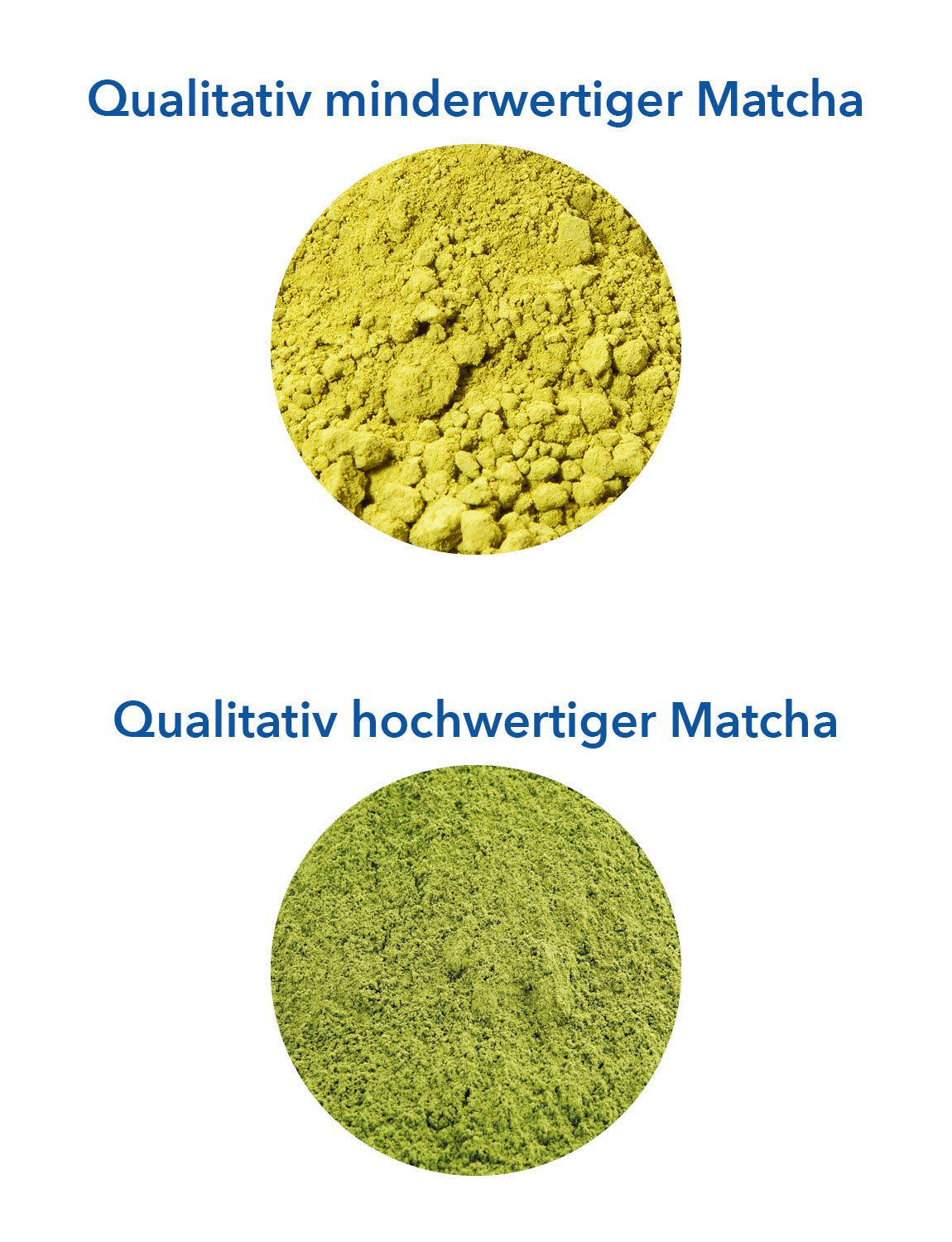 Matcha bio premium din Japonia, calitate ceremonială, fără pesticide, pulbere extrafină în cutie de 30 g, aromă intensă și delicată de ceai verde, potrivită pentru latte, smoothie, calitate ceremonială