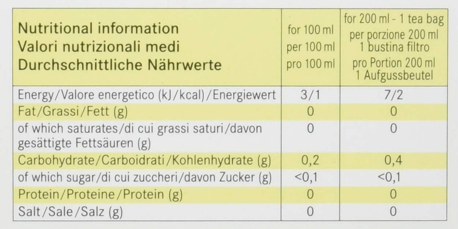 476323 Café Professionnel Caffé Crema