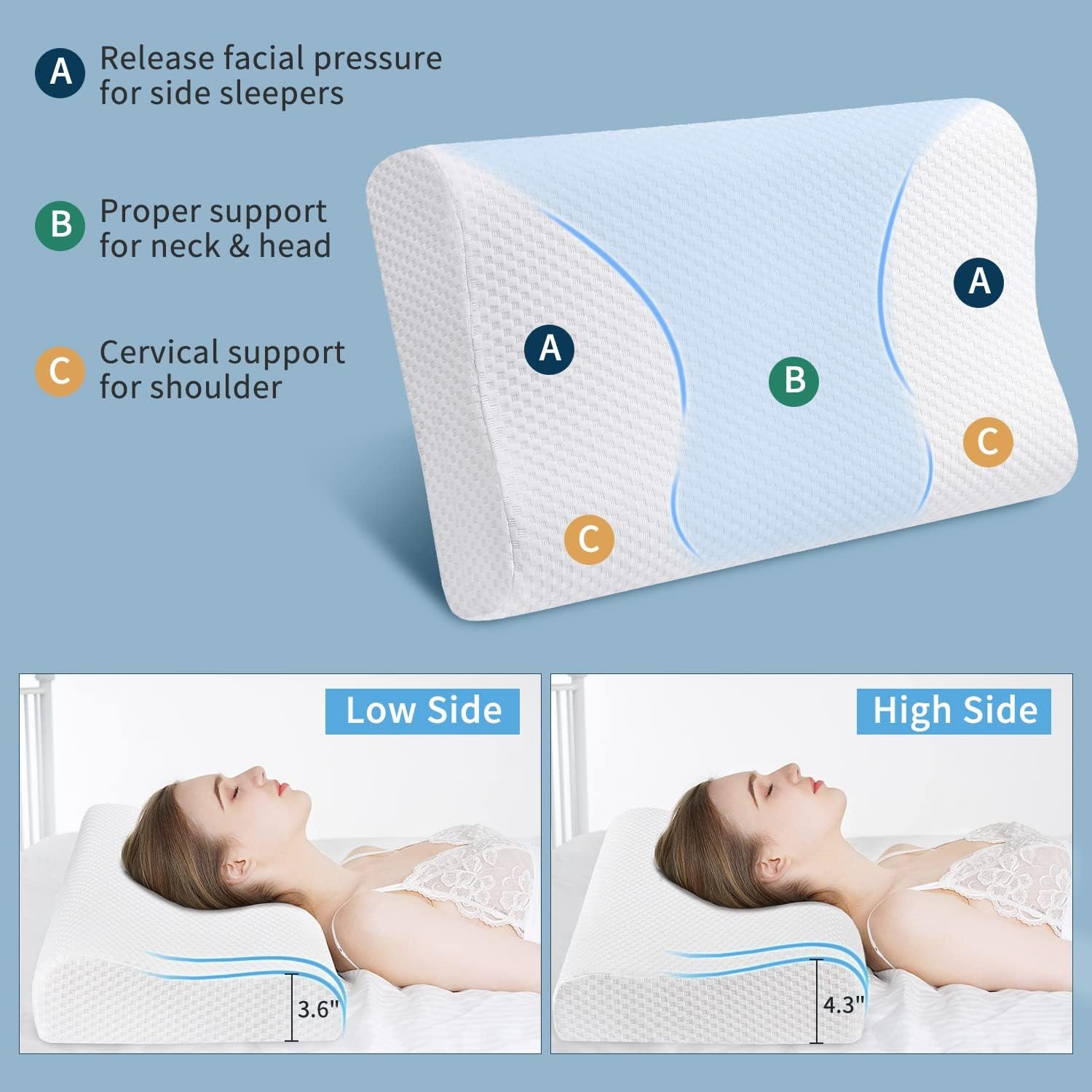 Findigit Health Pillow, Oreiller en mousse à mémoire de forme, Oreiller orthopédique de soutien du cou pour dormeurs sur le côté et sur le dos, Oreiller ergonomique pour la colonne cervicale (60 X 35 X 11/9 cm) Oreillers orthopédiques cervicaux Naty Shop