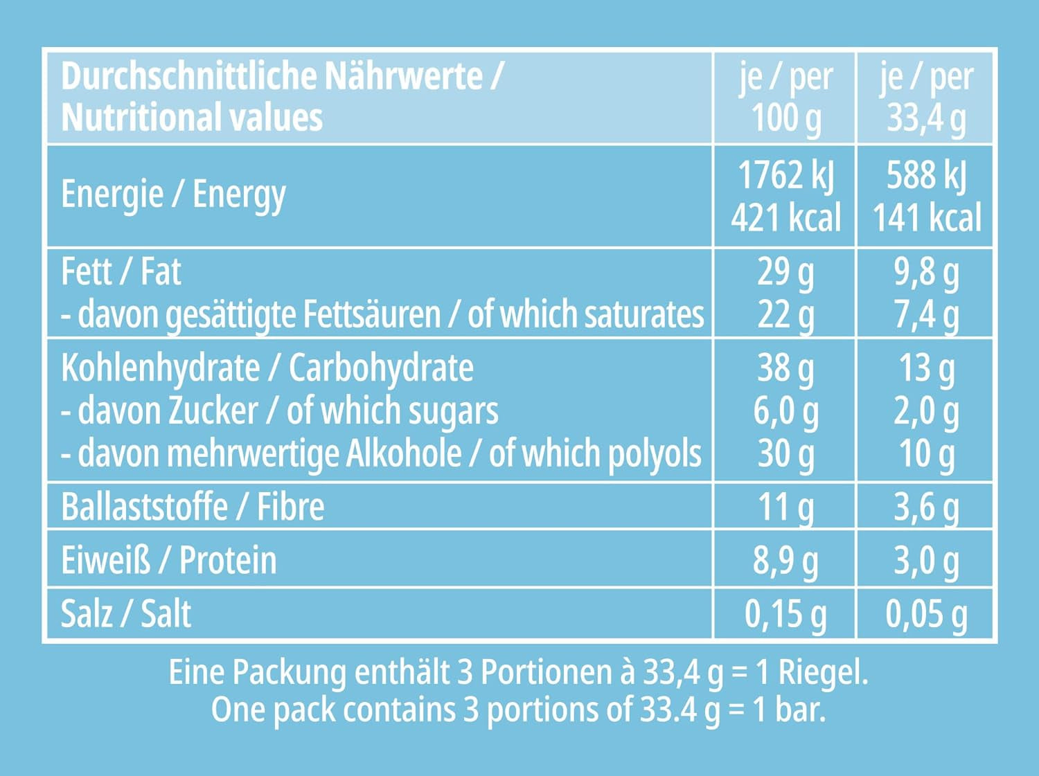 CHOCOLAT frankonia SANS SUCRE AJOUTÉ barres de chocolat et noix de coco, 100 g (3x33 g)