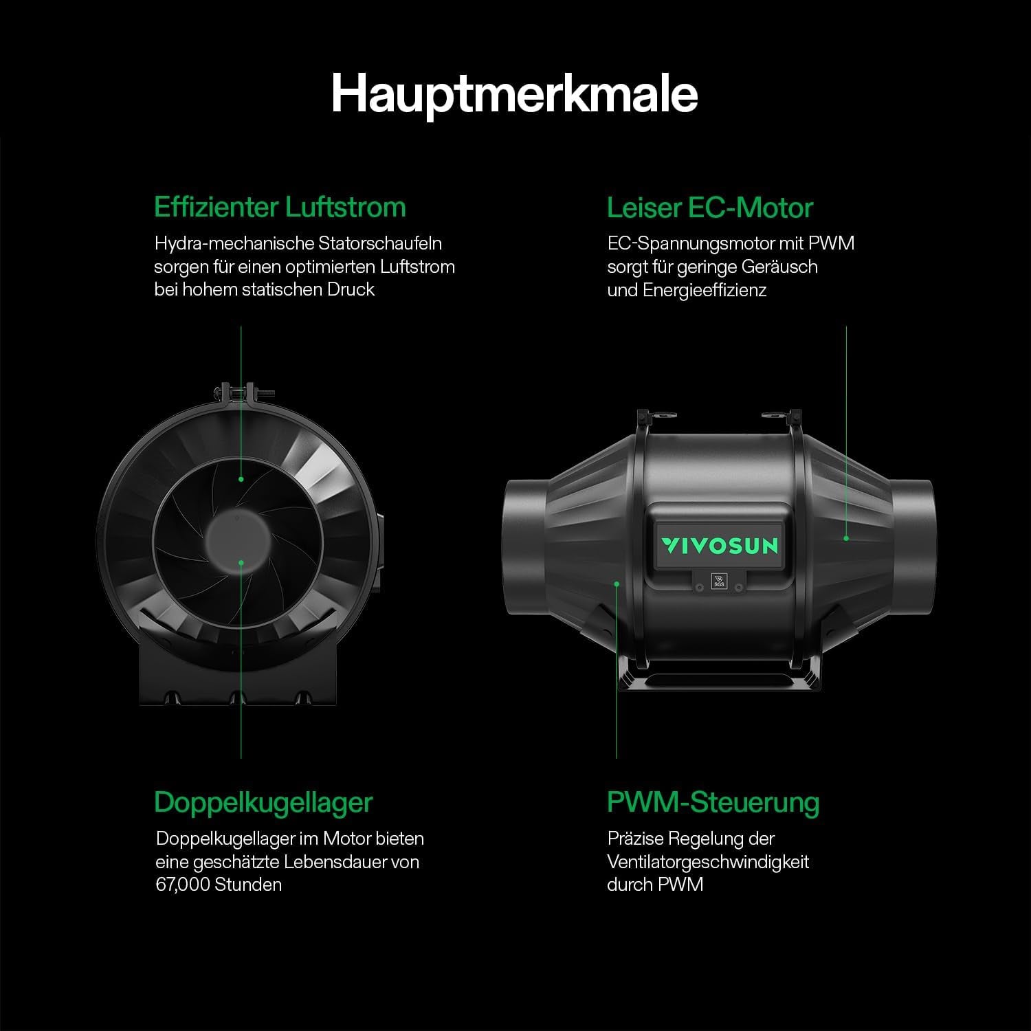 VIVOSUN Système de culture intelligent avec lampe LED AeroLight A100SE 100 W avec ventilateur de circulation intégré, ventilateur de conduit AeroZesh T4 100 mm 357 m³/h et contrôleur GrowHub E42A pour tentes de culture et culture en intérieur