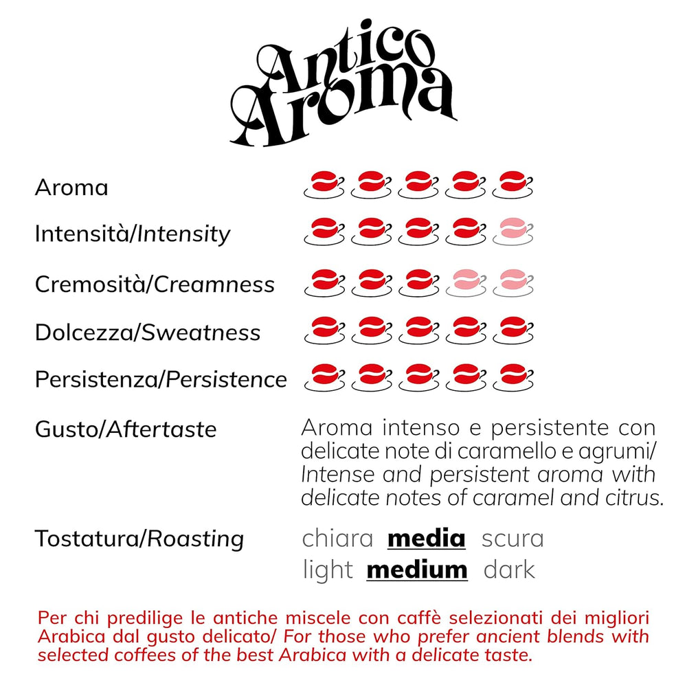 Café en grains aromatiques Zicaffé Espresso Antico, paquet de 1 (1 x 1 kg)