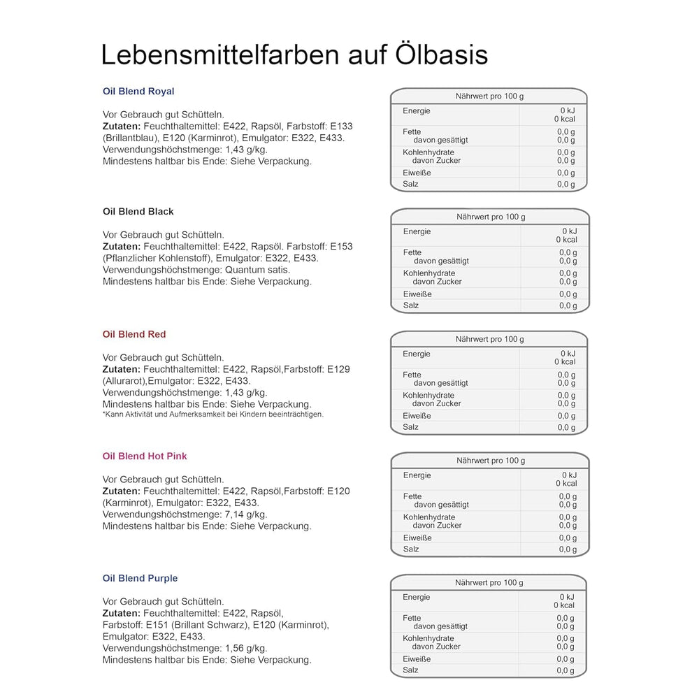 Color Mill Liquid Food Coloring Set - 5 x 20 ml à base d'huile (noir, rose vif, violet, rouge et bleu) - Résistant aux UV - Parfait pour la pâtisserie et comme garniture pour les gâteaux, muffins et décorations de gâteaux