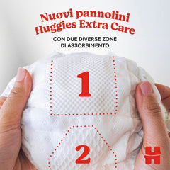 Scutece Huggies Extra Care, mărimea 3 (4-9 kg), 2 pachete de 40 de scutece Mama si Copilul Naty Shop