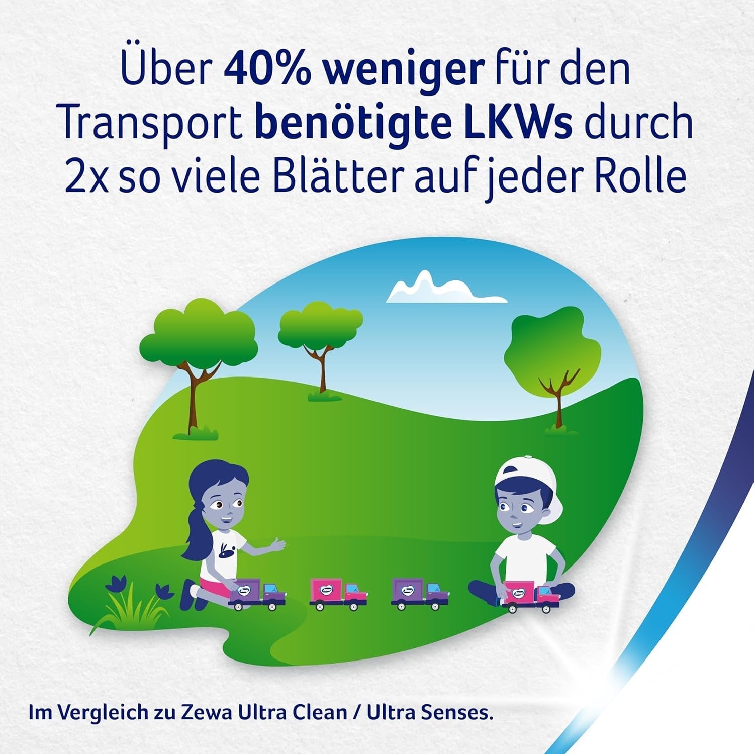 Papier toilette Zewa Smart sans manches, paquet en vrac de 36 rouleaux (9 X 4 X 300 feuilles)