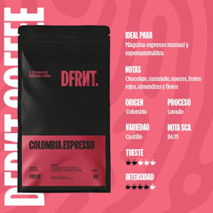 Travesía Sampler Pack 3×250g – Café de spécialité de Colombie, Honduras et Éthiopie (86,75 SCA) – 100% Arabica – Idéal pour porte-filtre et machines à expresso