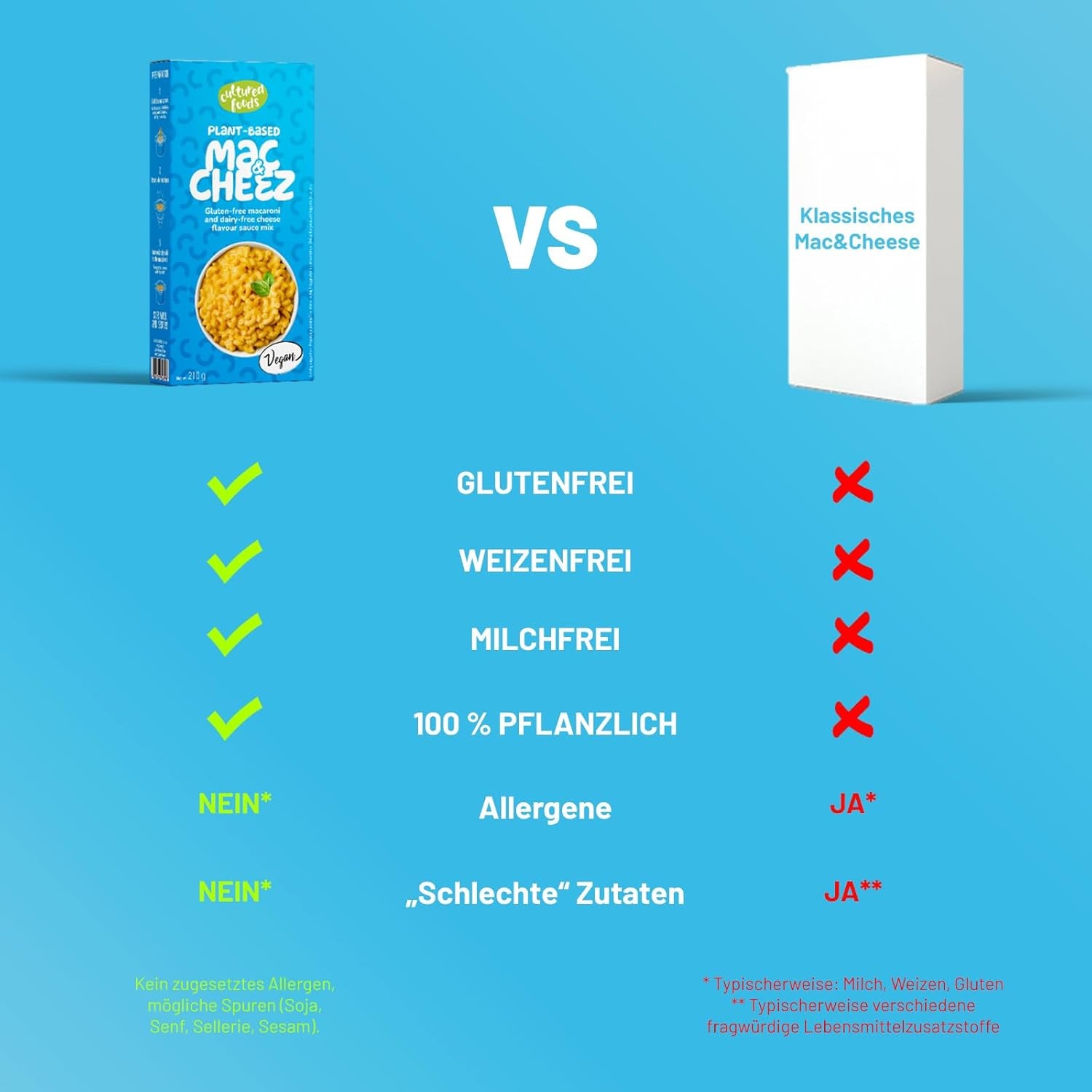 Cultured Foods Vegan 3-er Set Macaroni au fromage végétalien, sauce Gouda, sauce cheddar, Laktosefrei sans gluten MAC & CHEEZ CHEATCHEEZ