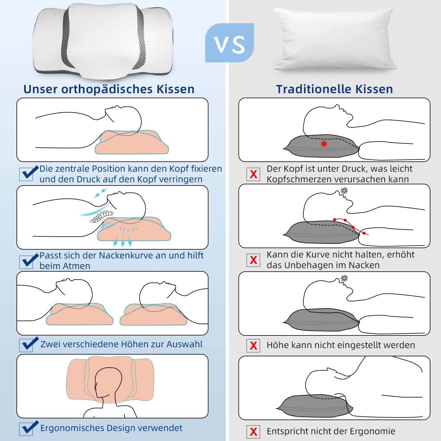 Oreiller orthopédique, oreiller cervical ergonomique, oreiller de tête, oreiller original en mousse à mémoire de forme pour les côtés, le dos et le ventre, oreiller de soutien du cou pour hommes, femmes (67,3 x 38,2 x 13,8/3 cm) Oreillers orthopédiques cervicaux Naty Shop